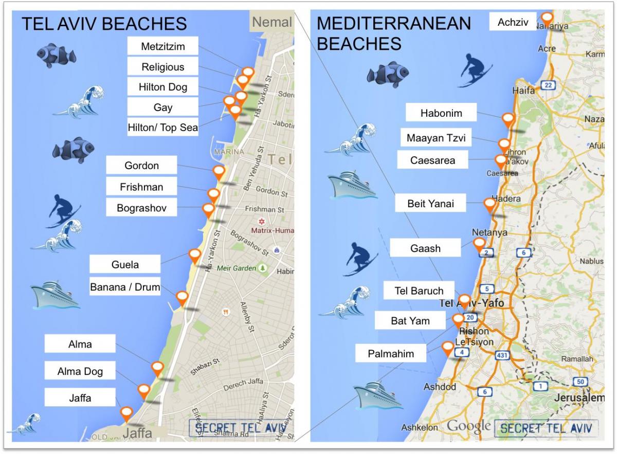 zemljevid Tel Avivu plaže